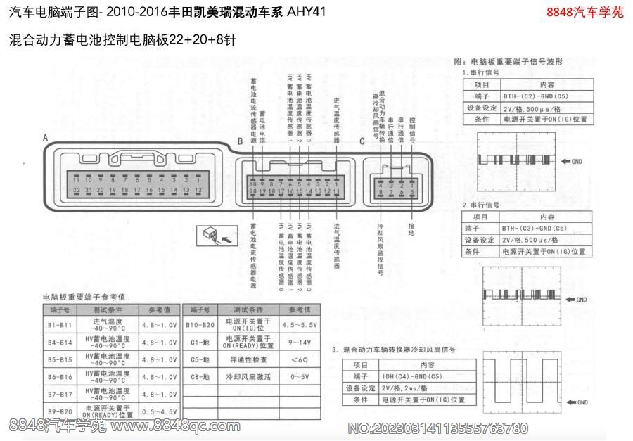 2010-2016丰田凯美瑞混动-混合动力蓄电池控制电脑板22 20 8针 